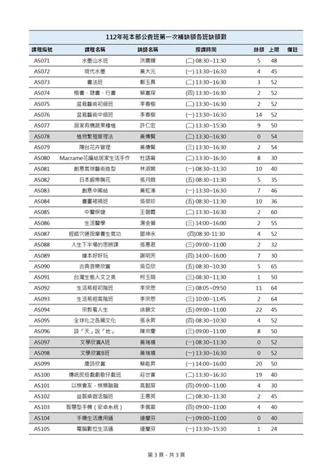 高雄市長青學苑補缺額公告